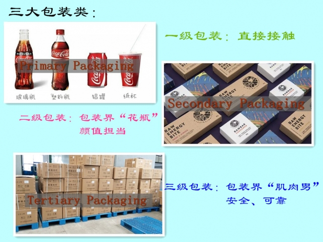 有食品級(jí)塑料托盤嗎？